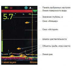Эхолот Практик 8 Эхолот Практик 8