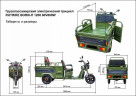 Грузовой электрический трицикл RuTrike Вояж П Трансформер в Томске