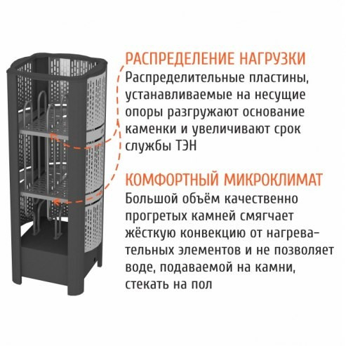 Электрокаменка GeoS RAIN-Fast 6 в Томске