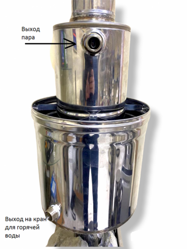 Парогенератор INTENT (ППШ) в Томске