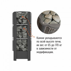 Электрокаменка GeoS RAIN-Pro 18 Электрокаменка GeoS RAIN-Pro 18