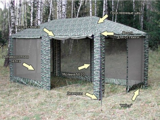 Шатер-тент Митек ПИКНИК 6,0 X 3,0 в Томске