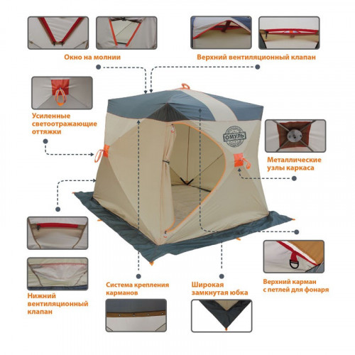 Палатка для рыбалки Омуль Куб 2 в Томске