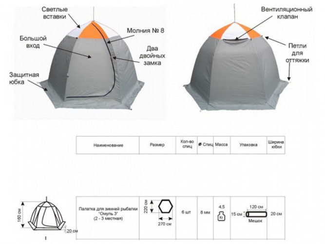 Палатка для рыбалки Омуль-3 в Томске