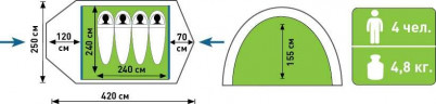 Палатка туристическая Аtemi TAIGA 4 CX в Томске