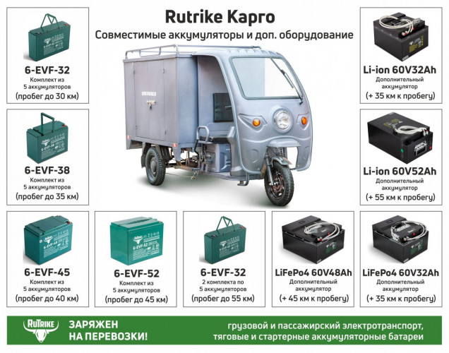 Грузовой электротрицикл Rutrike КАРГО 1800 в Томске